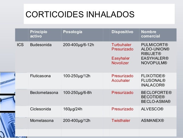 broncodilatadores inhalados
